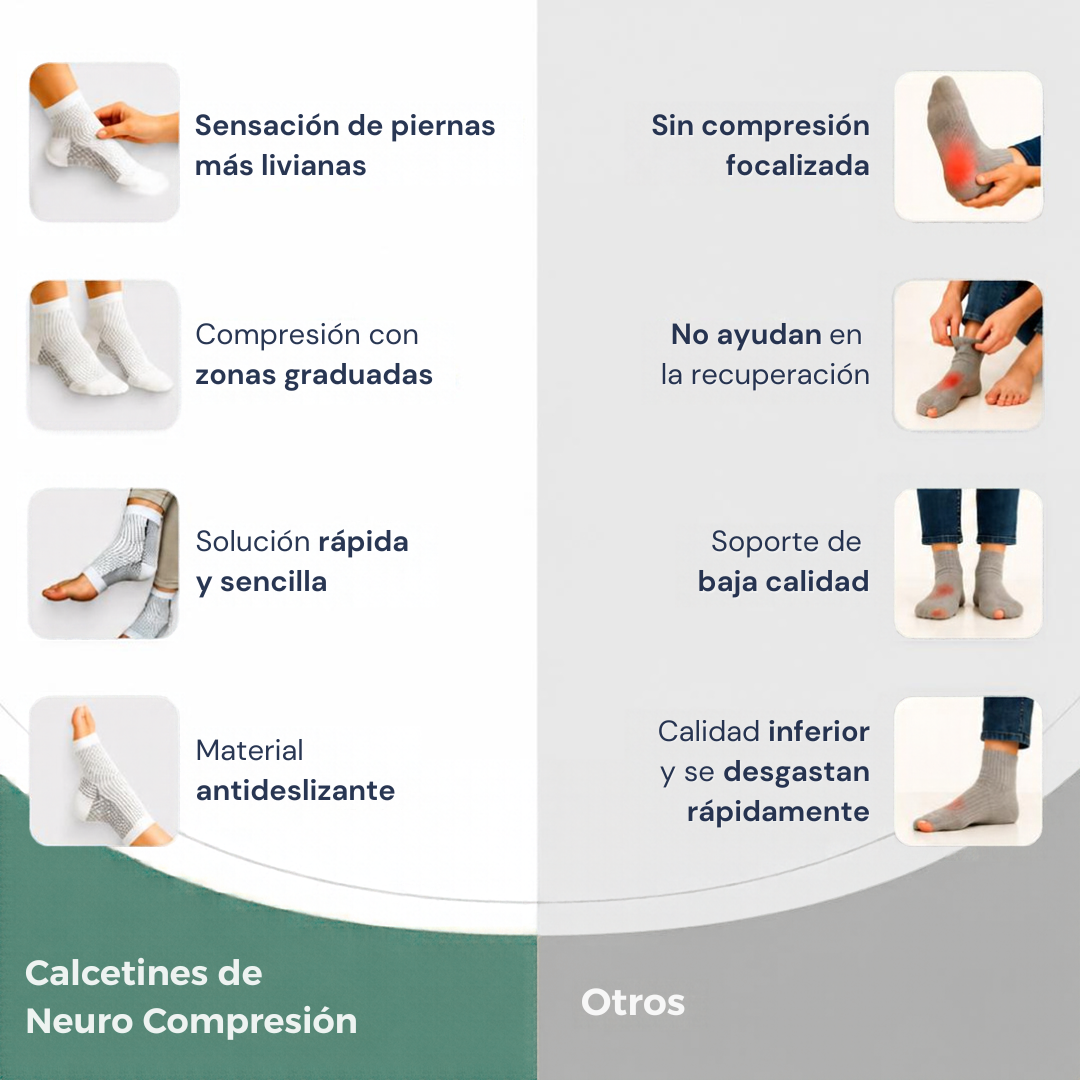 Medias de compresión Kinelia